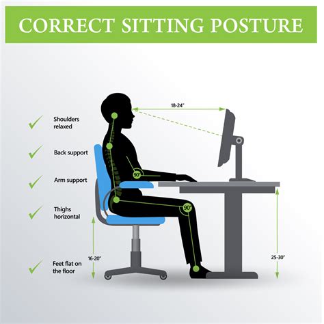 The Science of Comfort: Sausan's Ergonomic Designs