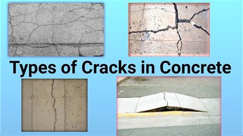 The Science of Cracks