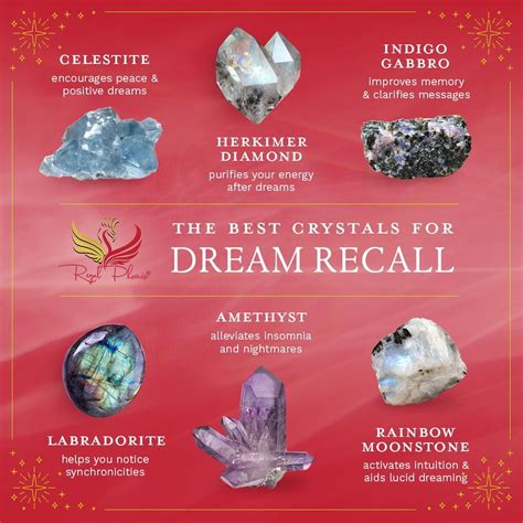 The Science of Crystals and Dreams