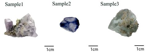 The Science of Fluorite's Luminescence