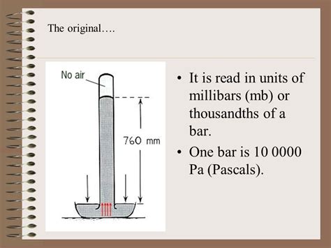 The Science of Millibars