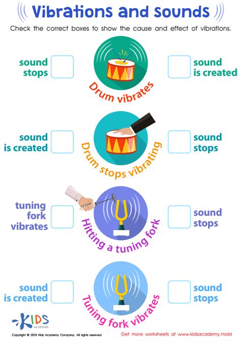 The Science of Vibrations