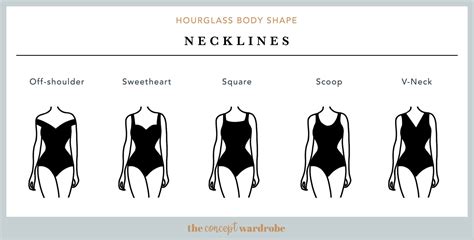 The Scoop Neck: A Shape for Every Body