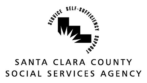 The Scope of IHSS in Santa Clara County