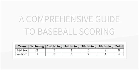 The Score Menu: A Comprehensive Guide to Enhancing Your Scoring Experience