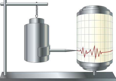 The Seismometer: An Ancient Marvel with Modern Applications