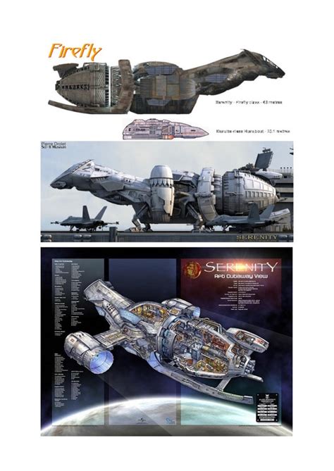 The Serenity Handbook The Official Crew Member s Guide to the Firefly-Class Series 3 Ship Doc