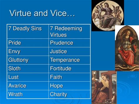 The Seven Virtues and Vices