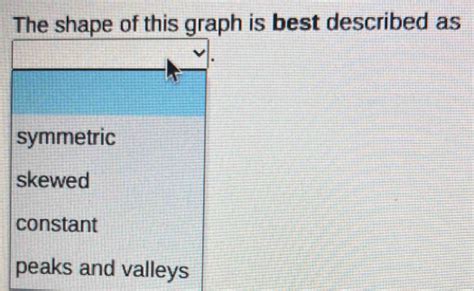 The Shape of This Graph Is Best Described As...