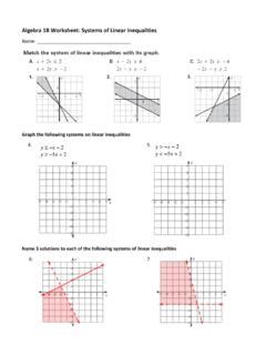 The Shapes Of Algebra Linear Systems And Inequalities Answers PDF