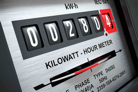 The Shocking Truth: How Much Does 1 kWh Cost in 2024 and Beyond?