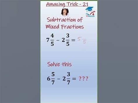 The Shocking Truth About Fractions