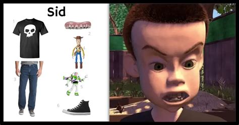 The Sid Costume Evolution: A Journey from Cute to Creepy