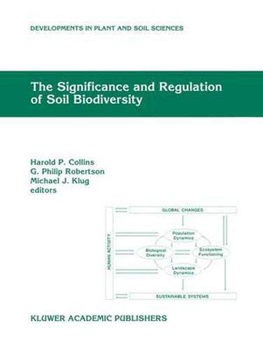 The Significance and Regulation of Soil Biodiversity Proceedings of the International Symposium on S Epub