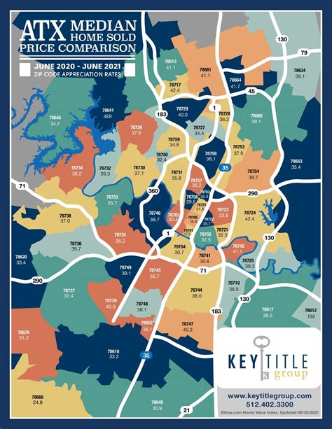 The Significance of Austin Postal Codes