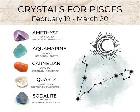 The Significance of Crystals for Pisces