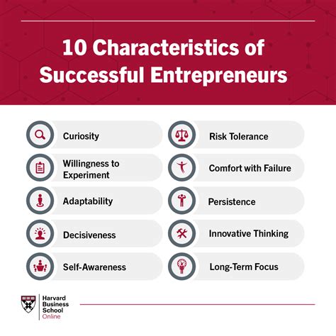 The Significance of Entrepreneurial Success: