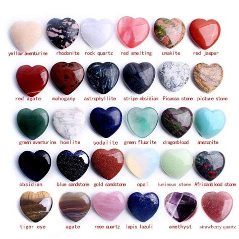 The Significance of Heart Crystals