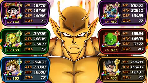 The Significance of Master-Disciple Bonds in Dokkan Battle