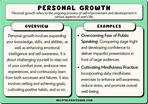 The Significance of Personal and Professional Growth