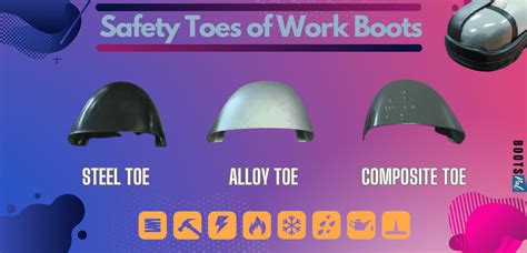 The Significance of Safety Toes in Women's Work Boots