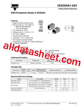 The Significance of VESD05A1-02V-G-08