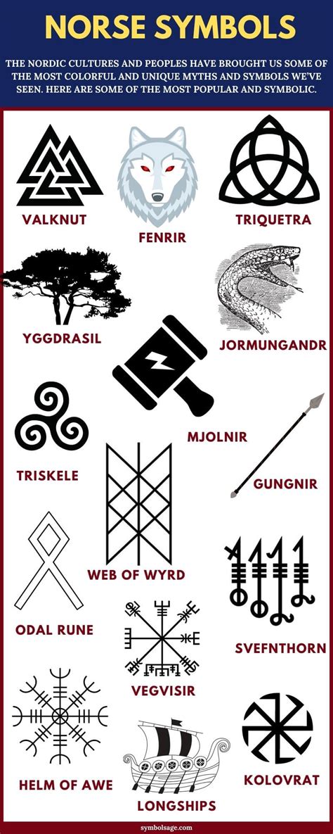 The Significance of White in Norse Culture