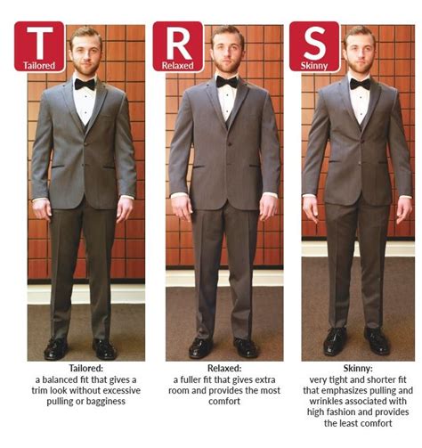 The Significance of a Perfect Tuxedo Fit