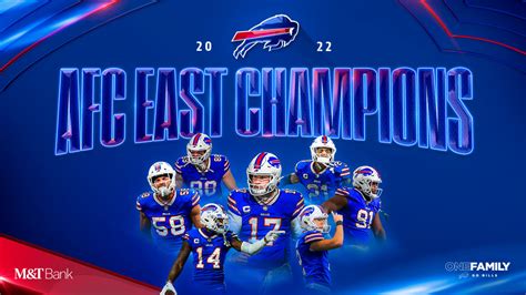 The Significance of the AFC East Championship