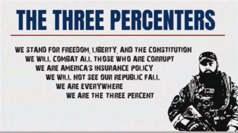 The Significance of the III Percenter Movement