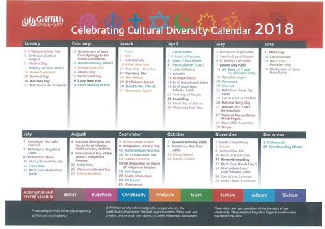 The Singapore Calendar: A Diverse Tapestry of Events