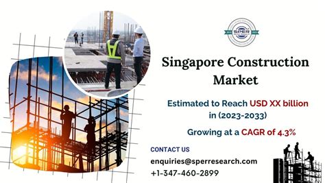 The Singapore Construction Industry: A Comprehensive Guide to Transformative Growth