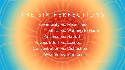 The Six Perfections PDF