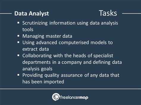 The Skills and Responsibilities of a Data Analyst