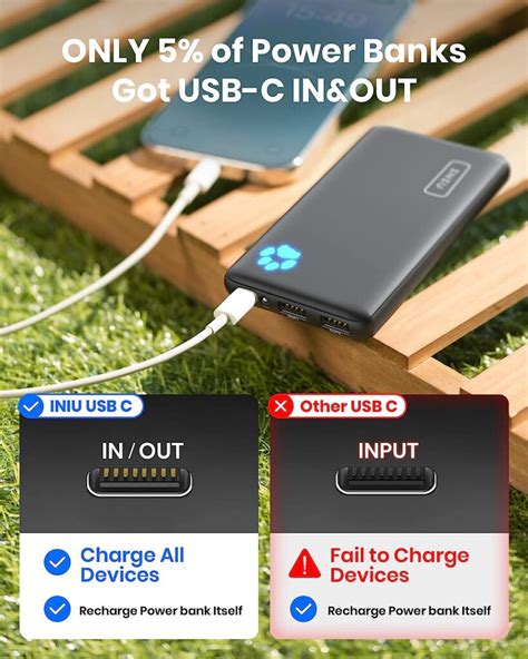 The Slimmest Portable Chargers: Power Up Your Devices on the Go