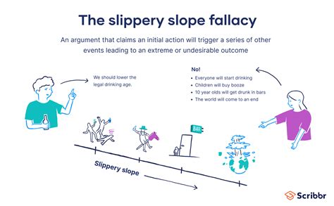 The Slippery Slope Doc