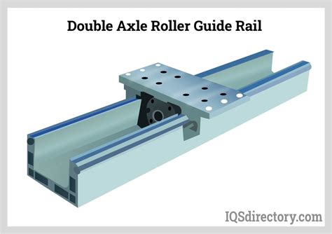 The Slotted Rail: A Comprehensive Guide to its Benefits, Applications, and Installation Process