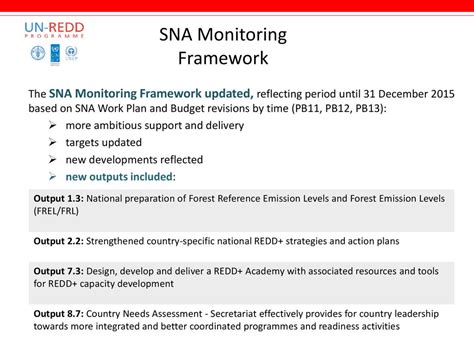 The Sna to Sat Framework