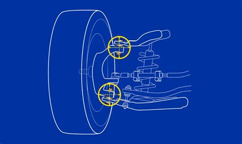 The Socket and Ball Joint: A Comprehensive Guide