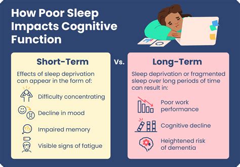 The Sockubus: Understanding the Impact of Sleep-Related Foot Discomfort on Sleep Quality