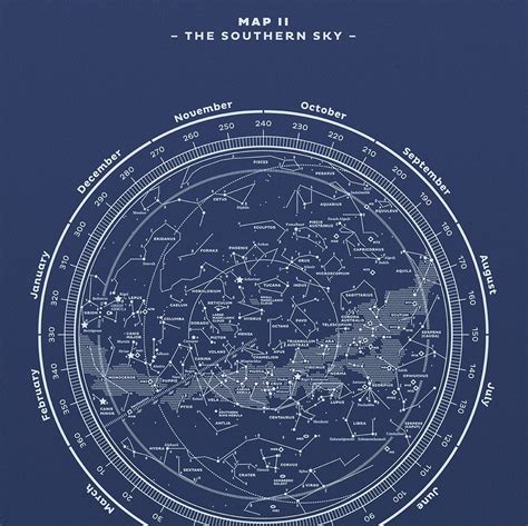 The Southern Sky Guide Reader