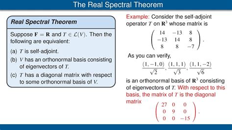 The Spectral Theorem PDF