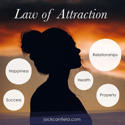 The Spiritual Revolutionand The Law of Attraction Epub