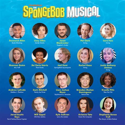 The SpongeBob SquarePants Broadway Cast: A Comprehensive Guide to the Hit Musical