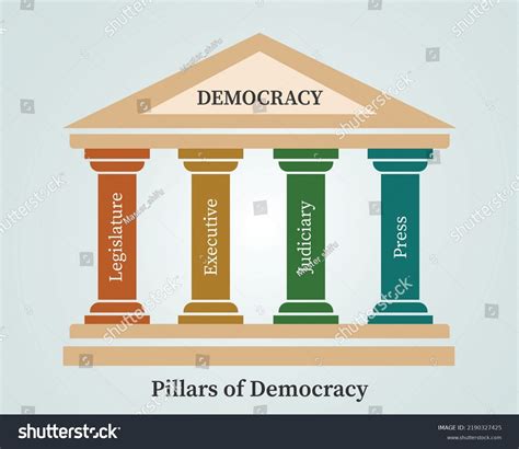 The State Courts: Pillars of Justice and Cornerstones of Democracy