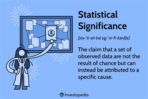 The Statistical Significance of the Number 4