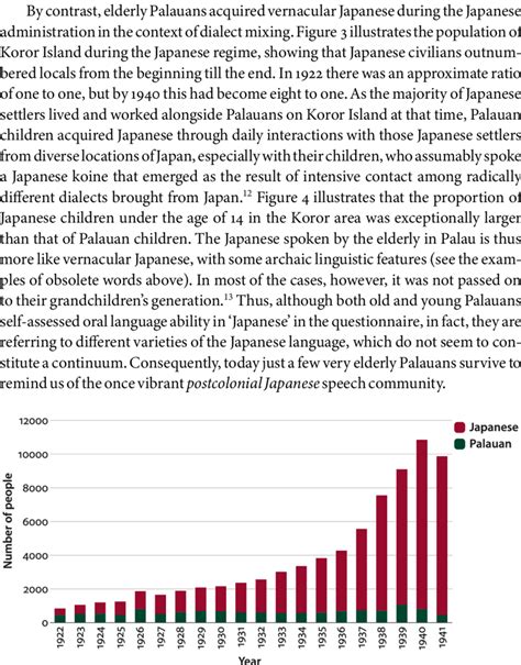 The Status of Palauans: Are They Resident Aliens?