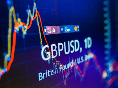 The Sterling: A Guide to the GBP/USD Exchange Rate in 2025