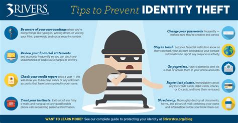 The Sting: A Comprehensive Guide to Avoiding Fraud and Protecting Your Identity