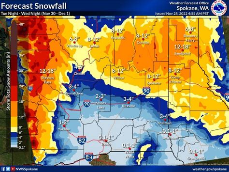 The Stormy Butty: A Comprehensive Guide to Navigating Winter Weather